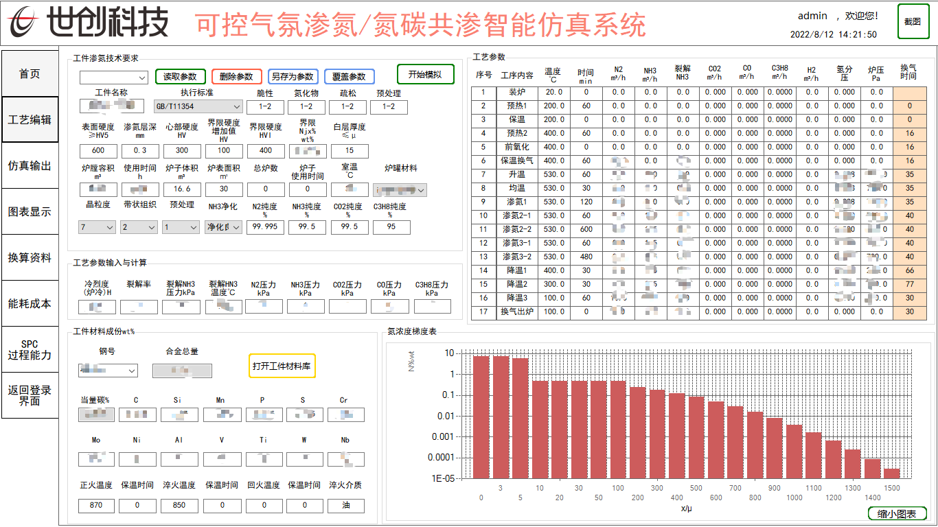 2可控氣氛滲氮、碳氮共滲模擬仿真系統.png