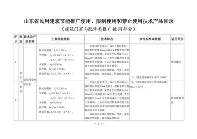 《山東省民用建筑節(jié)能推廣使用、限制使用和禁止使用技術(shù)產(chǎn)品目錄(建筑門窗與配件類)》發(fā)布，引領(lǐng)綠色建筑技術(shù)革新